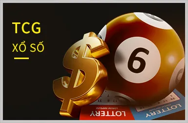 Các trò chơi slot (nổ hũ) đa dạng tại y88